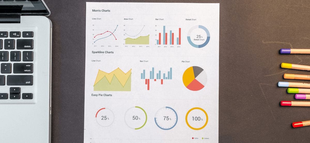 Customer data for restaurants
